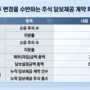 (주)비에스씨트레이딩