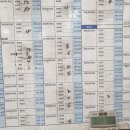 티스테이션 용인동백점 이미지