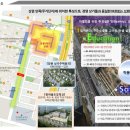 다온상가 이미지