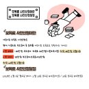 소원어린이집 | 부모급여 어린이집 보육료 전환 보육료 사전신청 방법