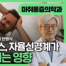 안원식서울마취통증의학과의원 이미지