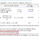 여주-0215 이미지