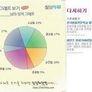 삼영고시원