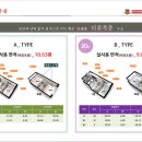 메디캐슬 이미지