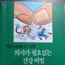 혈압저하제는 독극물이다. 이미지