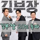 김부장 4회 후기, 시청률 20% 돌파! 소지섭 액션·원작·줄거리 총정리