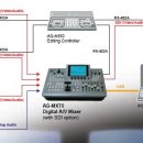 AG MX-70 비디오믹서-300만원. 1년사용제품 이미지