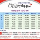 현대출장세차 이미지