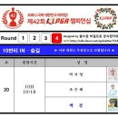 제42회 KLPGA 챔피언십 - 4R 이미지