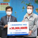 (주) 대천리조트 이미지