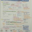 한문대학 | [한의대 편입 합격 수기] (3)화학+한문