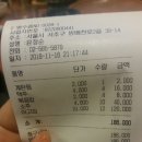 지리산 뒤풀이+산악인들의 모임 결산 이미지