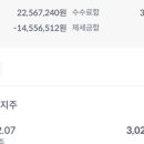(주)신영컴퍼니 이미지