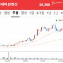 지아이company 네이버블로그