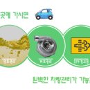 한양모터스 이미지