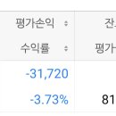 금한돈 - 제주시 평전길 10 | 금한돈