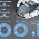 ●매경이 전하는 세상의 지식(메-세-지, 12월 12일) 이미지