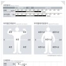 험블 휘트니스 이미지