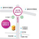 아름라인의원 이미지