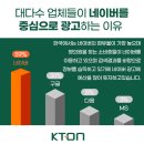 진해영상의학과의원 이미지