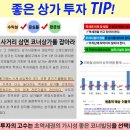 원흥메디컬약국