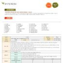 유넷코리아 - 20123 | 유넷코리아