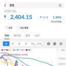 티와이 이미지