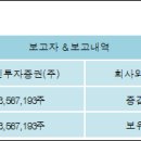 (주)유진모터스