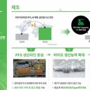 (주)셀트리온제약 이미지