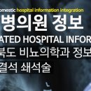 PSI한솔비뇨기과의원 | 전라북도 요로결석 비뇨기과 체외충격파쇄석술 정보