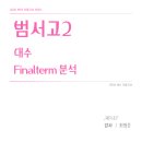 최영준수학학원 네이버블로그