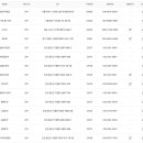 전국민박 이미지