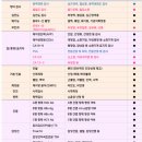 메디올의원 이미지