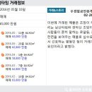 우경힐공인중개사 이미지