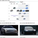 현대카써비스센타 이미지