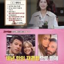 &#34;부부관계 주 4회, 외도 벌금 65억&#34;…로페즈♥애플렉 &#39;혼전 계약서&#39; 이미지