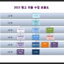 [홍대] 탱고 피플 5월 왕초급 모집!! [홍대 55기 (목요반) : 5월 7일 (목) 개강!!] (2030 초급 수업 50％ 할인!) 이미지