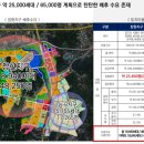 영광프라자 이미지