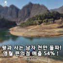 GS25 영월세경대점 | “영화 한 편에 편의점 매출이?” 왕과 사는 남자 1000만 돌파가 증명한 K-콘텐츠 낙수효과