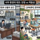 탐구교육사 티스토리