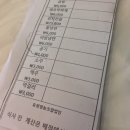 영락공원구내식당 이미지