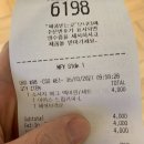 [홍쵸씨 일상기록] 21.03.06 - 03.12 문화생활!!!