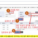 문구/회화용품 소매업 - 부천시 원미구 조마루로385번길 92 | 문구/회화용품 소매업