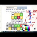 사주팔자 만세력에 나타난 지장간의 정체? 이미지