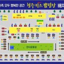 청주키즈캠핑장 이미지