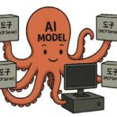 AI프롬프트 엔지니어링_기초편(기린면) | [이것이 Spring AI다] Spring, 백엔드 프레임워크 아니었어?