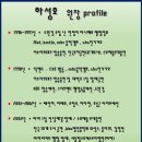 하성호드럼아카데미 이미지