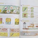 한양목련아파트 상가동 이미지