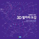 [진선아이] 입체로 보는 3D 별자리 도감 10분(~12월5일) 이미지