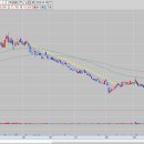 에이디 메디칼 이미지